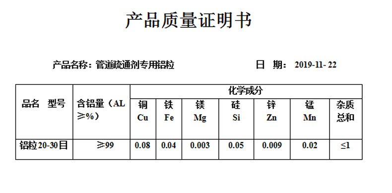 铝粒